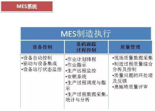 深圳壓鑄公司終極大招，物流信息化