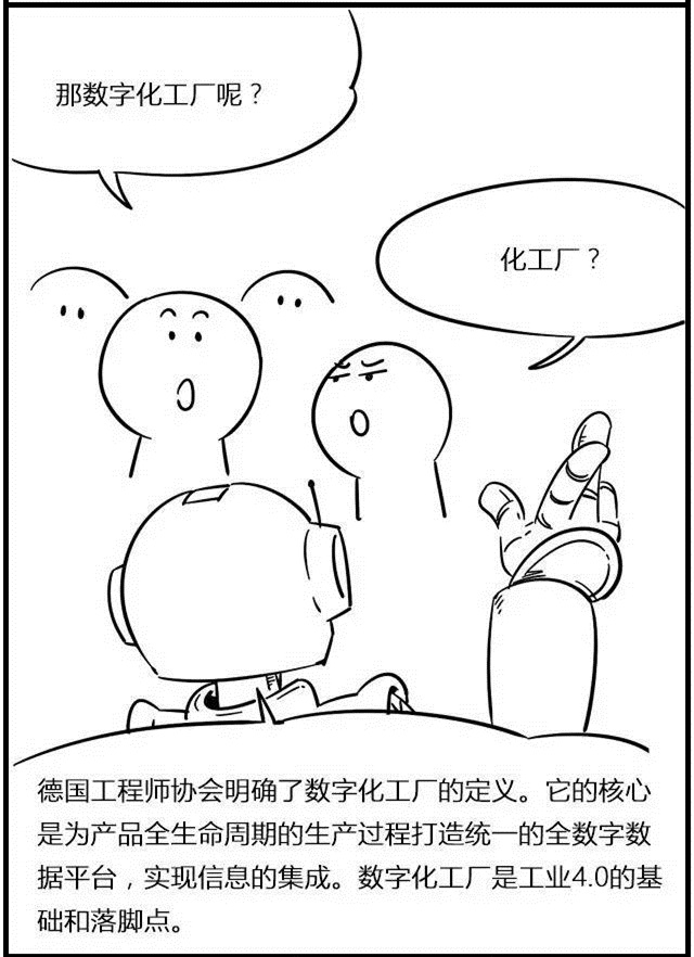 一組漫畫理解工業(yè)4.0，深圳壓鑄公司要重視