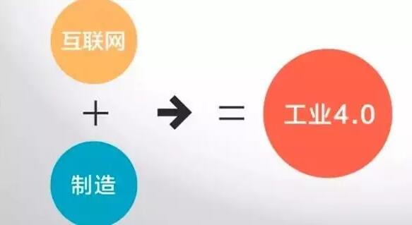 “工業(yè)4.0”，鋁合金壓鑄廠能從中獲益嗎？