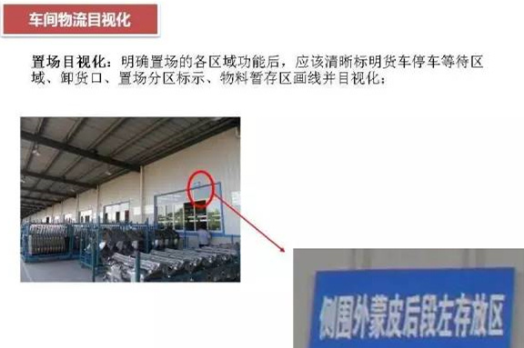 大招，深圳壓鑄公司物流目視化